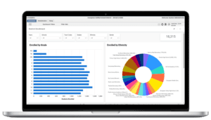 Q Analytics on Computer