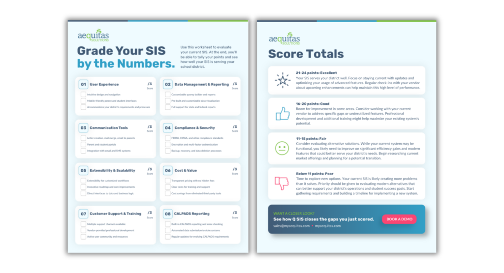Grade Your SIS Preview